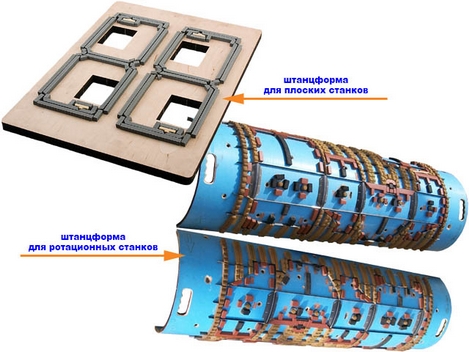 штанц форма для ротационных машин и плоская штанц форма